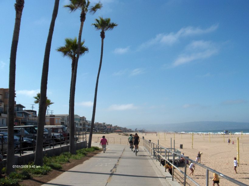 Manhattan Beach,California banner